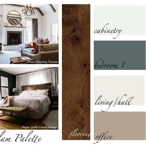 Modern Rustic SHERWIN WILLIAMS Interior Paint Palette Etsy