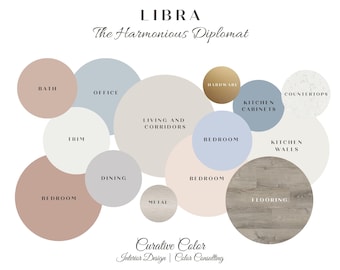 Libra Zodiac Paint Palette: Designer Home Color Scheme (Digital Download