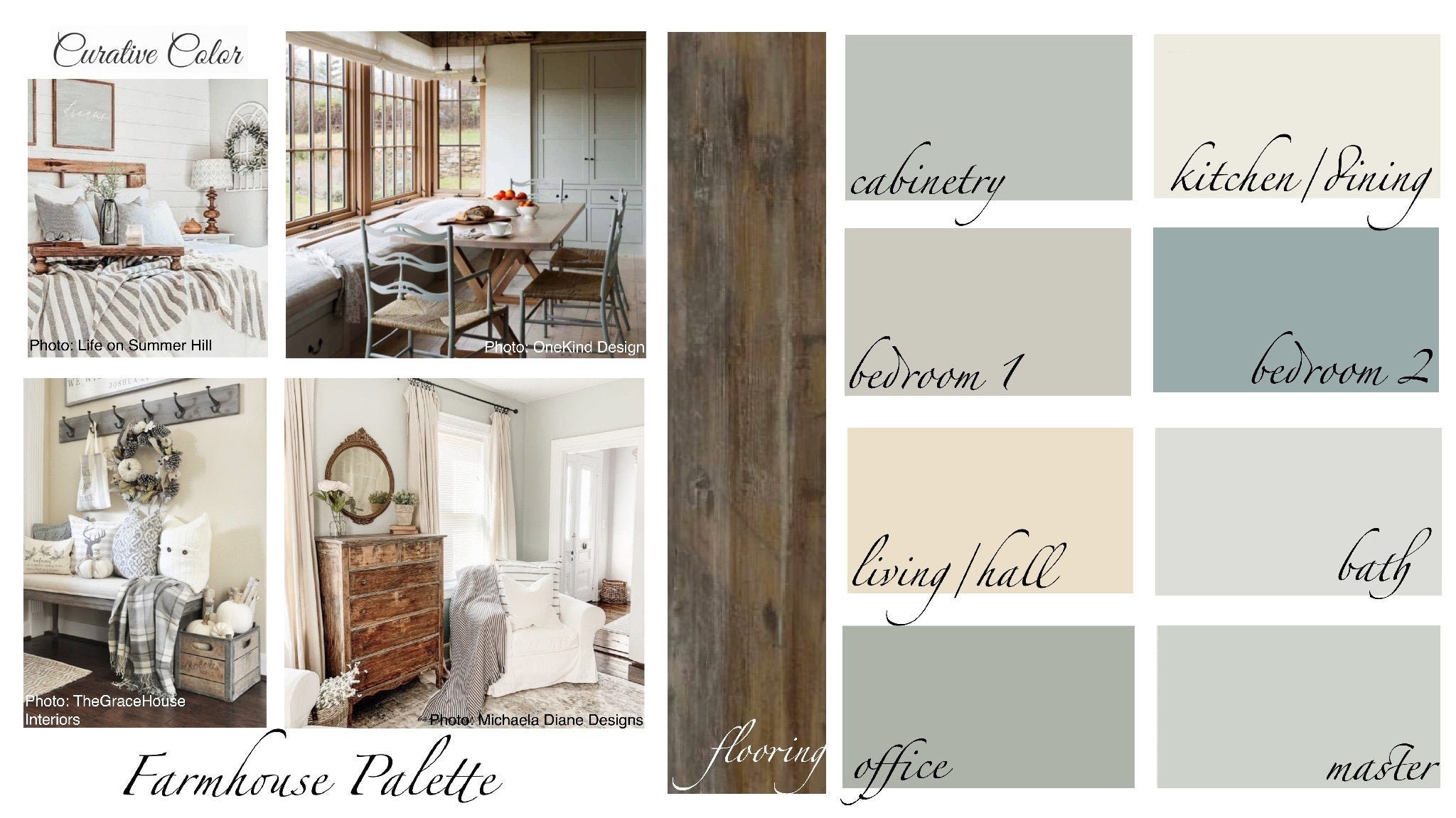 Farmhouse Interior Paint Color Palette Etsy