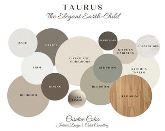 Taurus Zodiac Paint Palette: Earth Tone Interior Color Scheme (Digital Download