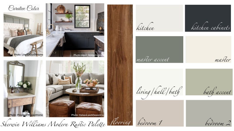 May include: A collage showcasing interior design inspiration with the text "Sherwin Williams Modern Rustic Palette." Images include a bedroom, kitchen, living room, and color swatches labeled "kitchen," "master accent," and "bedroom 1."