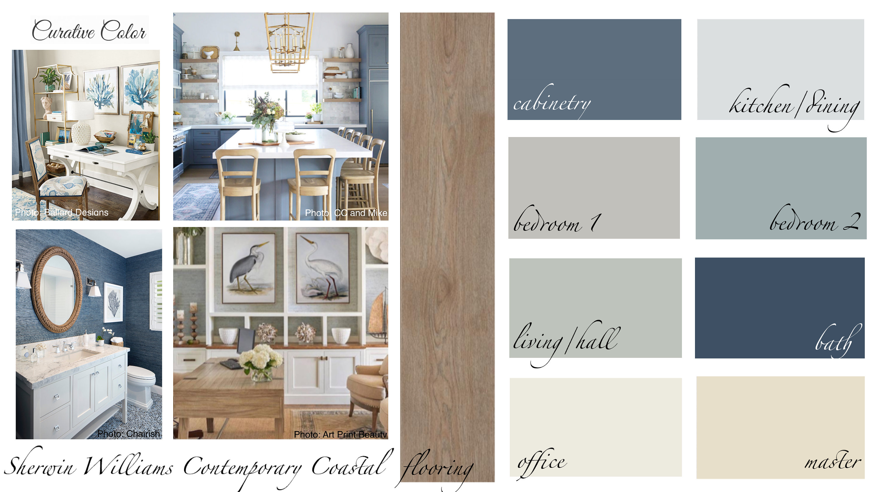 Dining Room Paint Color Ideas Sherwin Williams