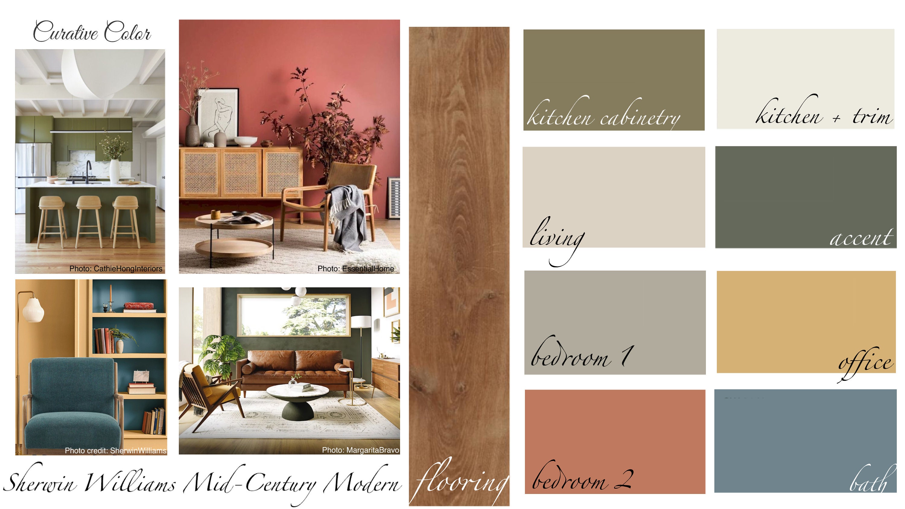 Mid-century Modern SHERWIN WILLIAMS Interior Paint Color - Etsy