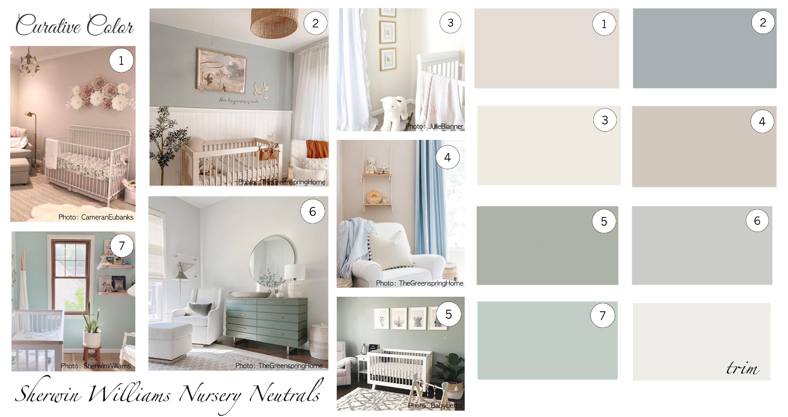 Nursery Neutrals SHERWIN WILLIAMS Interior Paint Color Etsy