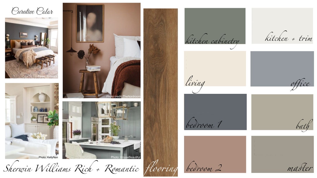 Rich and Romantic SHERWIN WILLIAMS Interior Color Palette - Etsy
