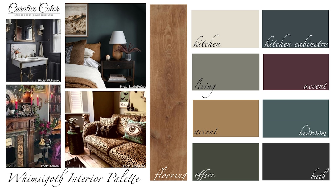 Whimsigoth SHERWIN WILLIAMS Interior Color Palette - Etsy