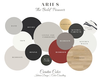 Aries Zodiac Paint Palette: Fire Element Home Color Scheme (Digital Download)