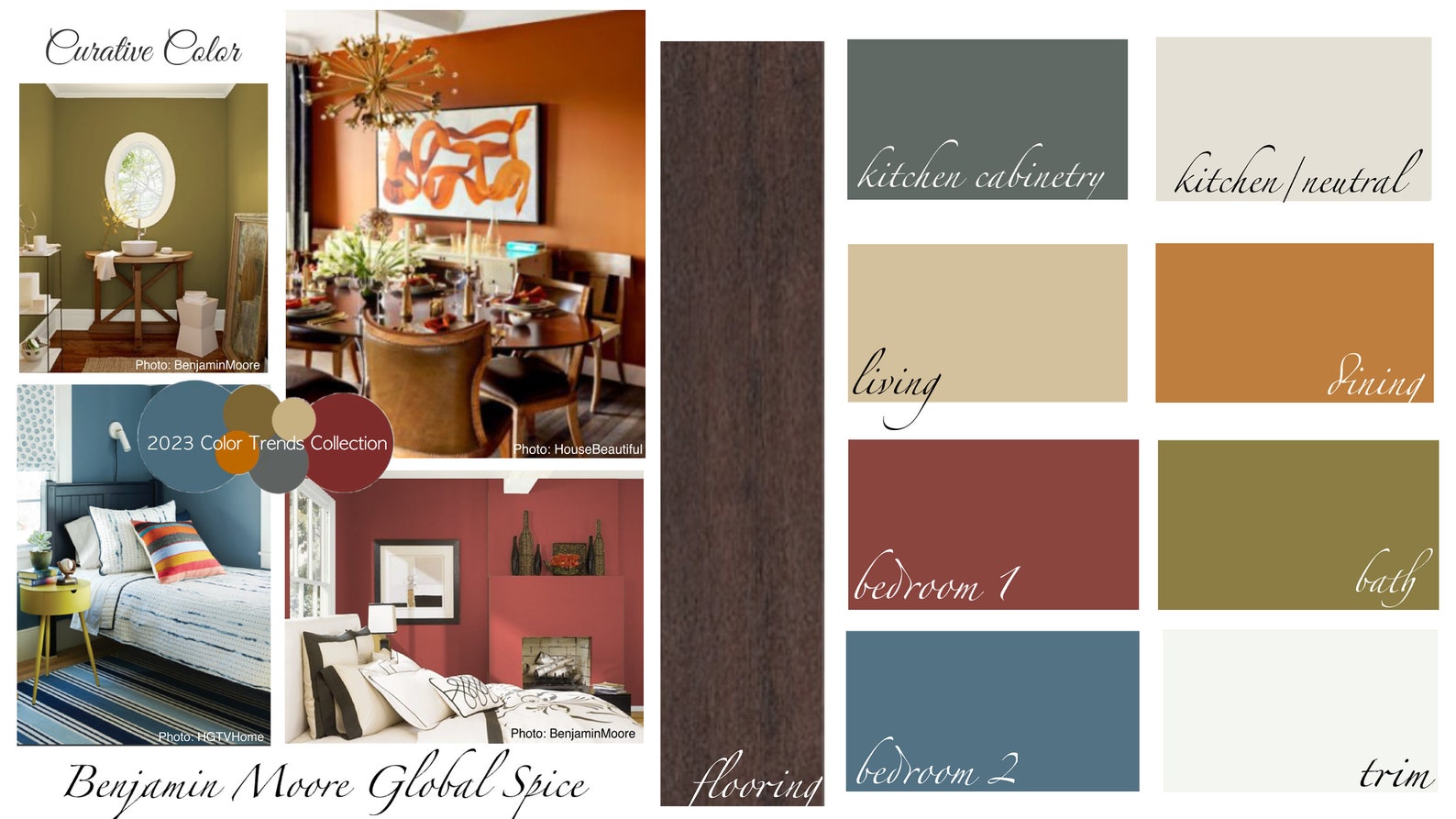Global Spice BENJAMIN MOORE Interior Paint Color Palette Etsy