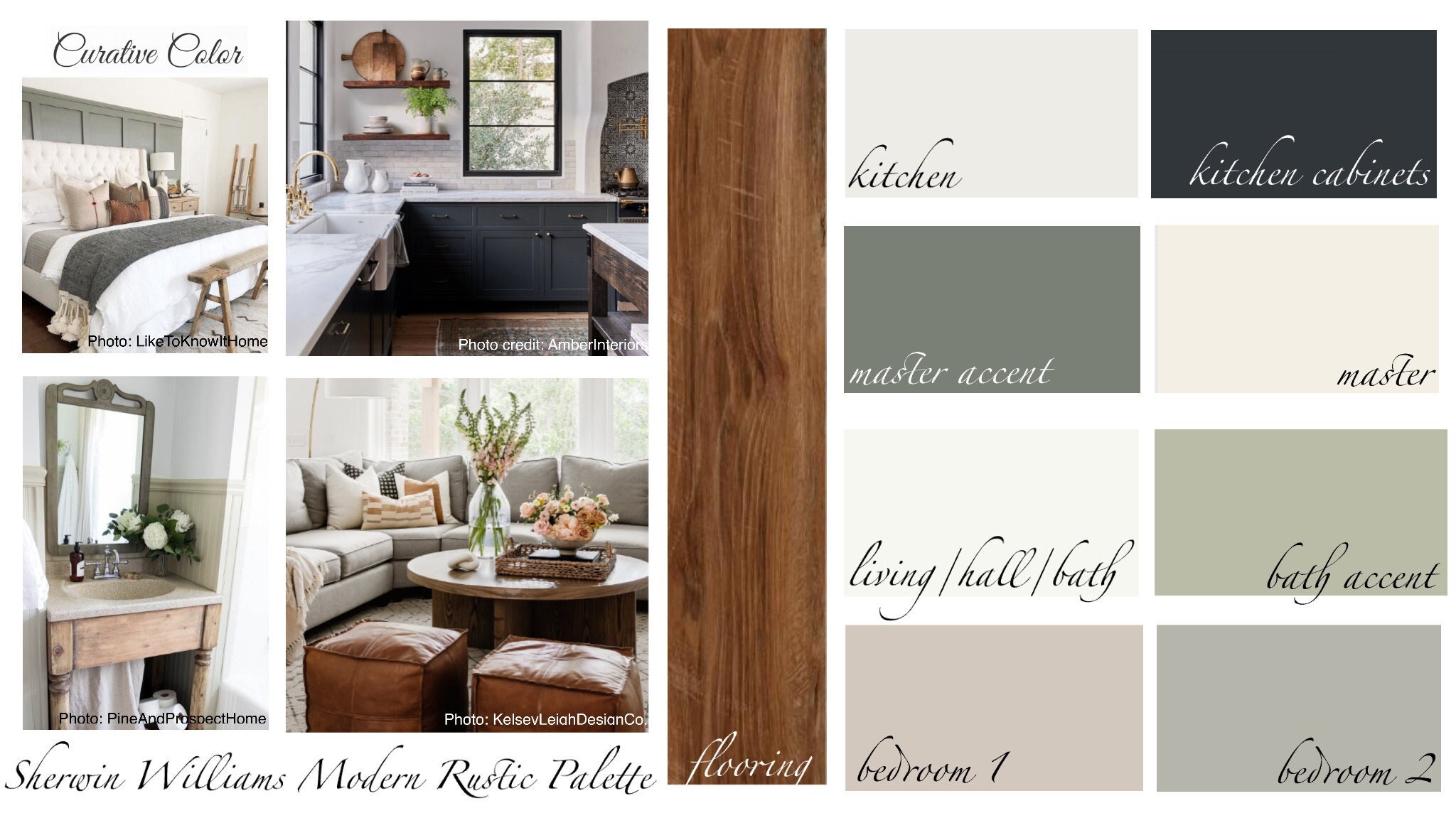 Modern Rustic - SHERWIN WILLIAMS Interior Paint Palette