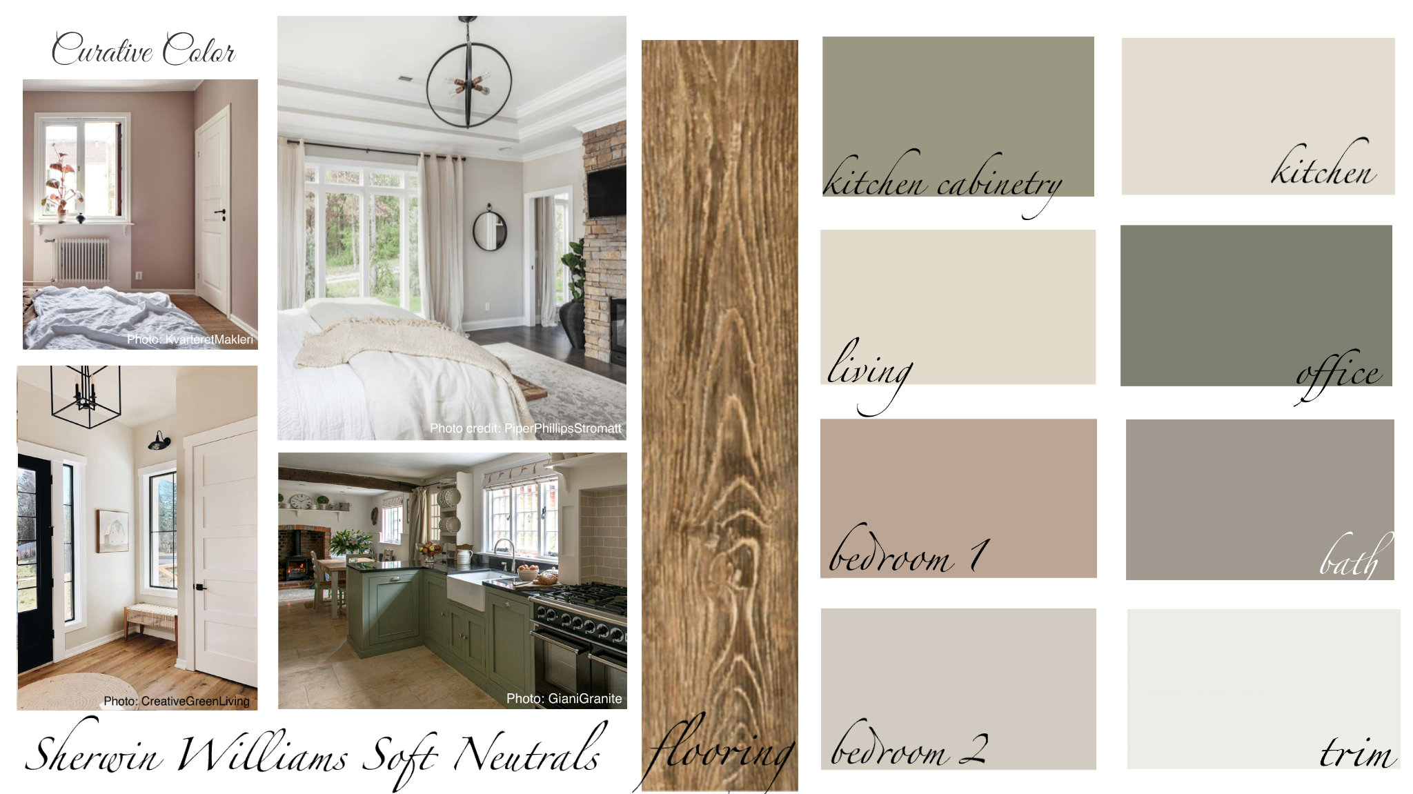 Soft Neutrals SHERWIN WILLIAMS Interior Paint Color Palette Etsy