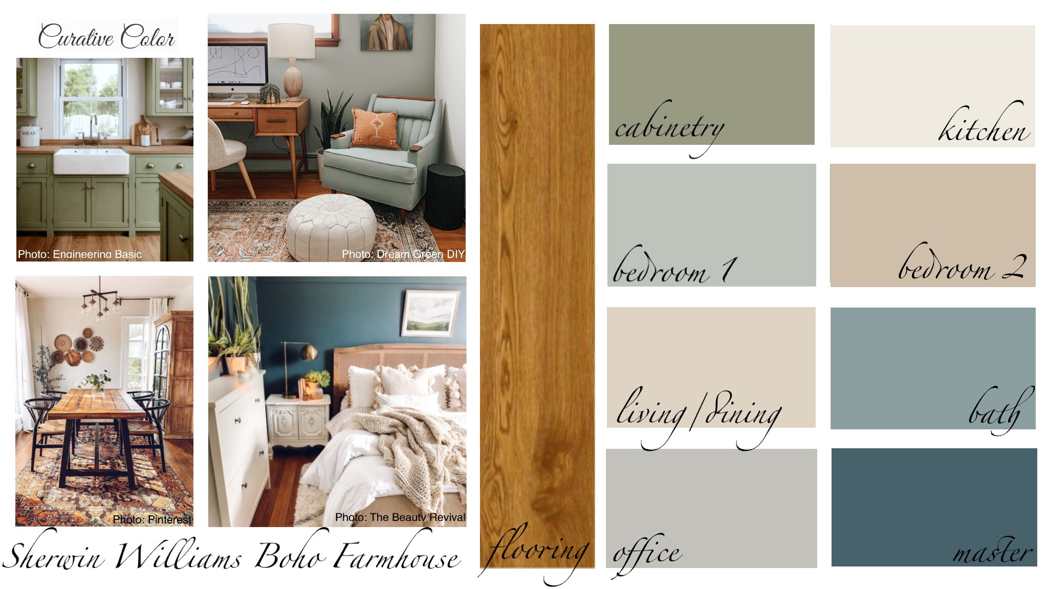 Sherwin Williams Interior Wall Paint Colors
