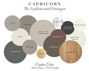 Capricorn Zodiac Paint Palette: Earth Element Home Color Scheme (Digital Download)