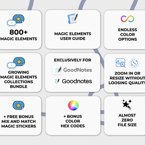 Goodnotes Digital Stickers: MAGIC OBJECTS | Color Editable Elements - Etsy
