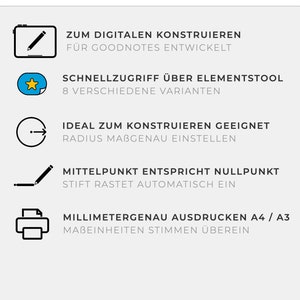 Op de afbeelding: Een grafiek die de belangrijkste voordelen laat zien van het gebruik van een digitale passer voor GoodNotes. De passer is ideaal voor het construeren, met functies zoals nauwkeurige straalinstelling en een middelpunt dat overeenkomt met het nulpunt. De passer is ook compatibel met A4- en A3-papierformaten, wat nauwkeurige metingen garandeert.