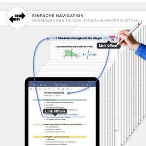 May include: A screenshot of a digital textbook with a table of contents and a section on calculating areas using integrals. The text is in German and includes the phrase "Link &ouml;ffnen" which means "Open Link" in English.