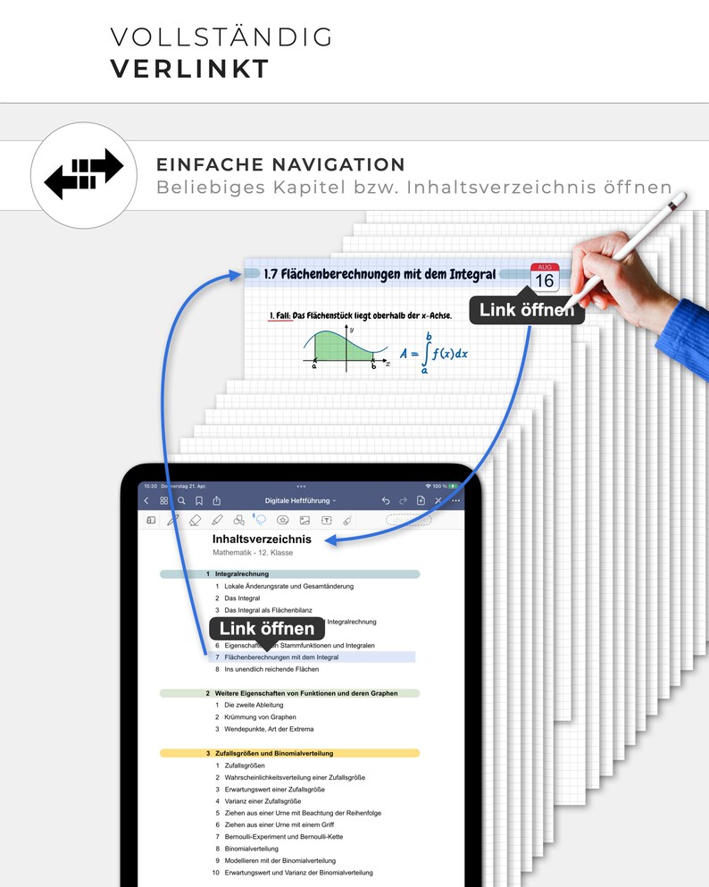 May include: A screenshot of a digital textbook with a table of contents and a section on calculating areas using integrals. The text is in German and includes the phrase "Link &ouml;ffnen" which means "Open Link" in English.