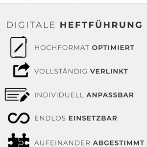 May include: Black and white graphic design illustration of a digital notebook with the text "DIGITALE HEFTF&Uuml;HRUNG" at the top. Below the notebook are four icons with text: "HOCHFORMAT OPTIMIERT", "VOLLST&Auml;NDIG VERLINKT", "INDIVIDUELL ANPASSBAR", and "ENDLOS EINSETZBAR". The last icon is a puzzle piece with the text "AUFEINANDER ABGESTIMMT". The text at the bottom of the image is "www.widescreeneducation.com f widescreeneducation".