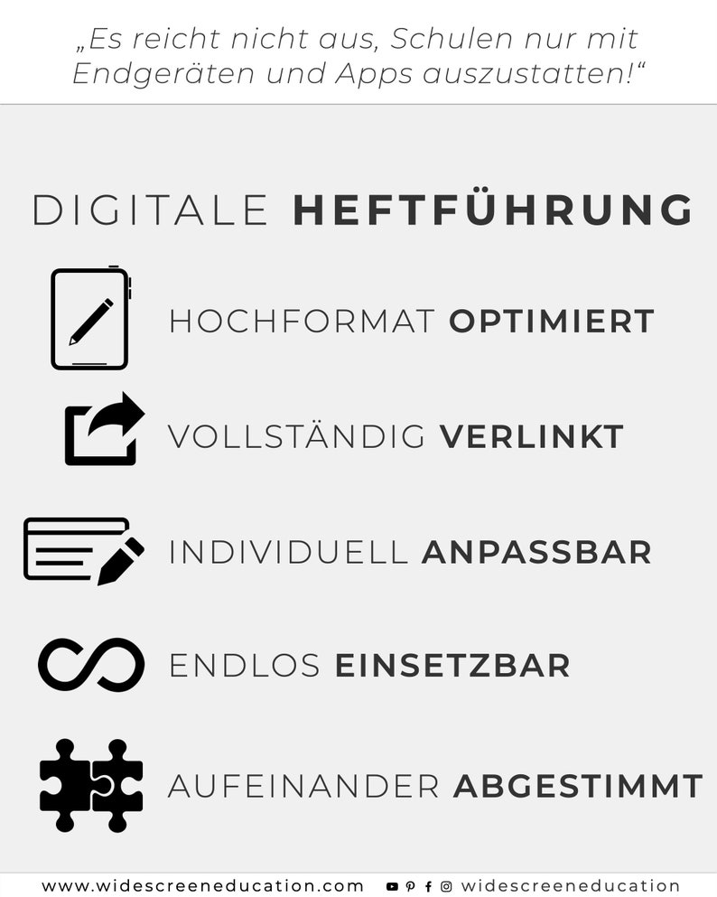 May include: Black and white graphic design illustration of a digital notebook with the text "DIGITALE HEFTF&Uuml;HRUNG" at the top. Below the notebook are four icons with text: "HOCHFORMAT OPTIMIERT", "VOLLST&Auml;NDIG VERLINKT", "INDIVIDUELL ANPASSBAR", and "ENDLOS EINSETZBAR". The last icon is a puzzle piece with the text "AUFEINANDER ABGESTIMMT". The text at the bottom of the image is "www.widescreeneducation.com f widescreeneducation".