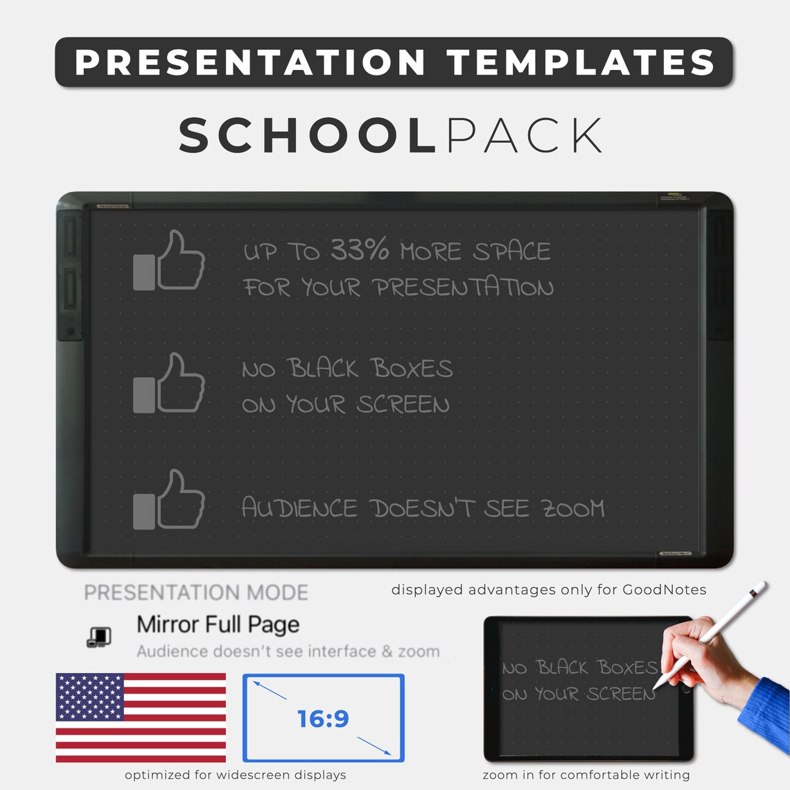 Goodnotes powerpoint cut off picture