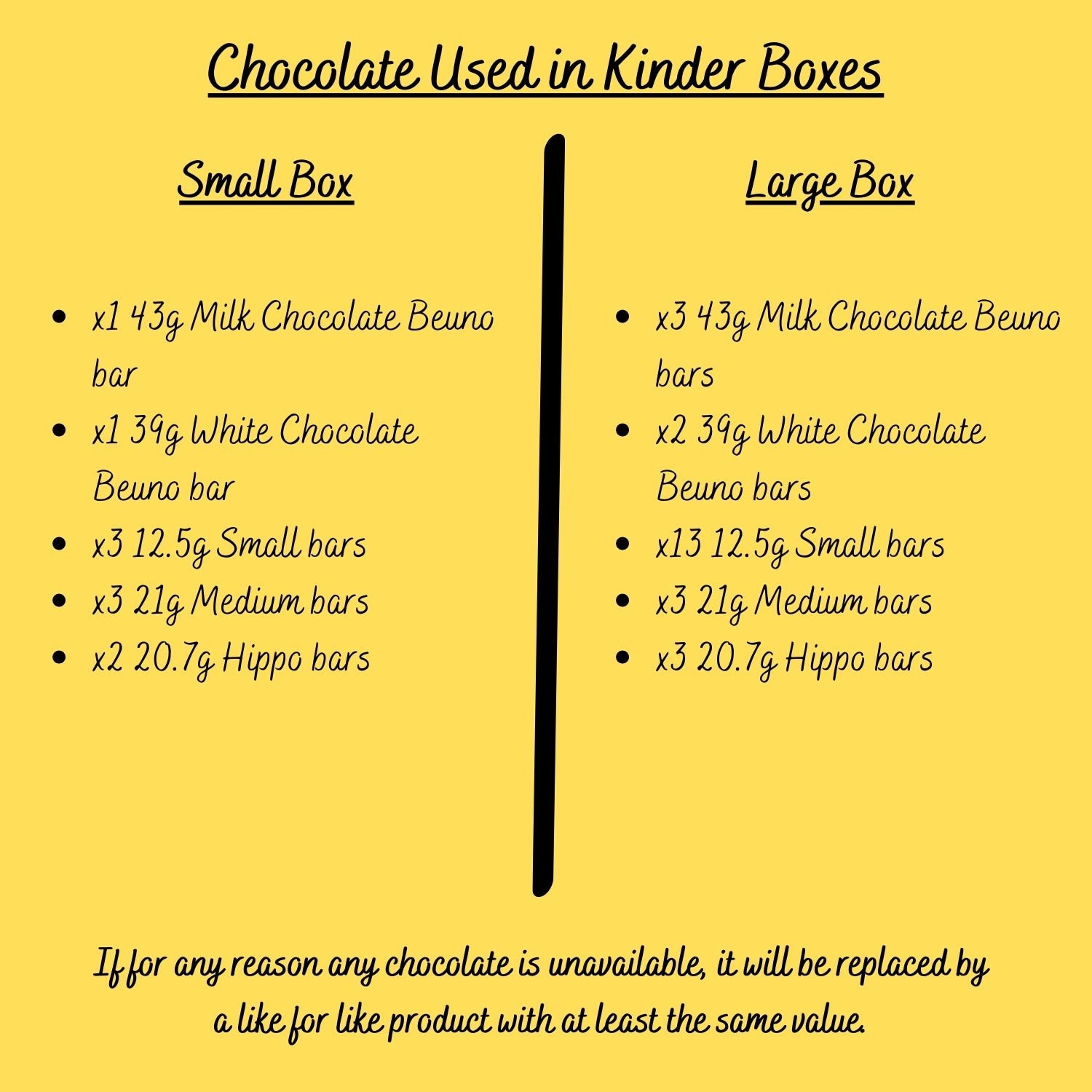 Surgery Recovery Gift, Care Package, Sending Love, Get Well Soon Hamper