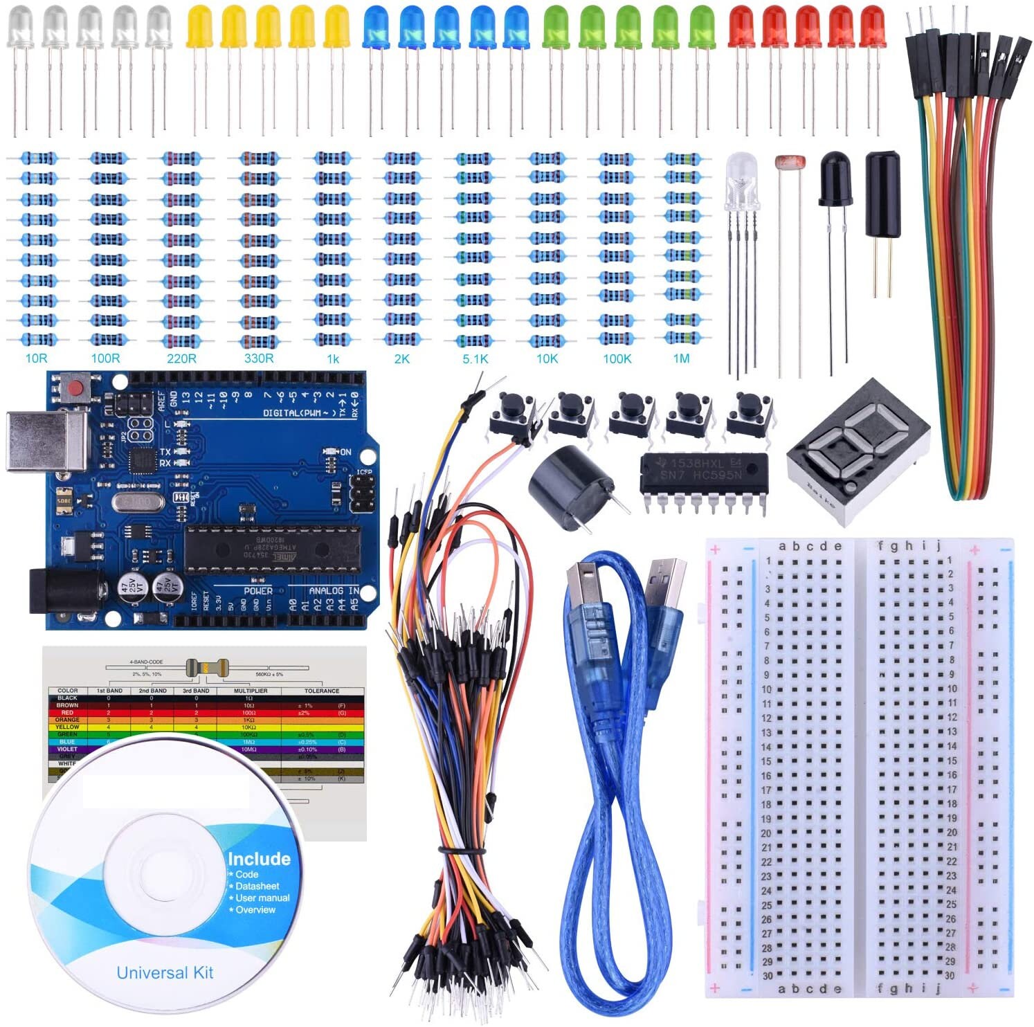 STARTO Starter Kit Competible With Arduinoide Projects - Etsy