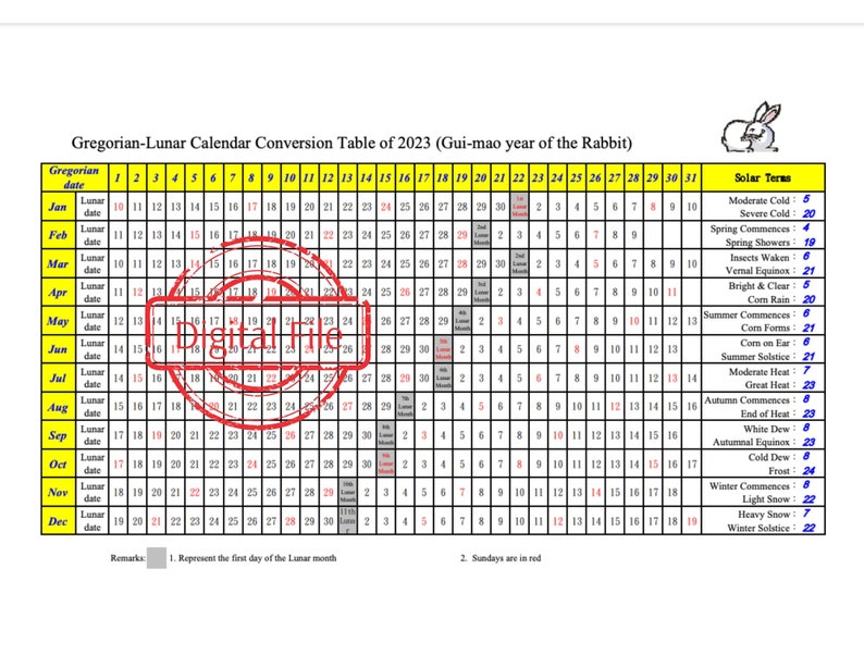 Gregorian lunar Calendar Conversion Table Of 2023 Gui mao Etsy Australia