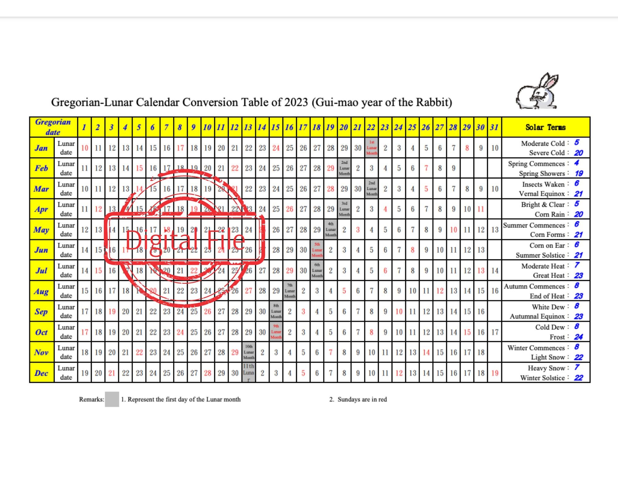 gregorian-lunar-calendar-conversion-table-of-2023-gui-mao-etsy