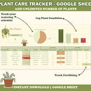 Op de afbeelding: Een digitale plantverzorgingstracker in Google Sheet-formaat. De spreadsheet bevat secties voor het bijhouden van bewateringsschema's, plantcondities en bemesting. Het ontwerp is groen en beige met illustraties van potplanten.