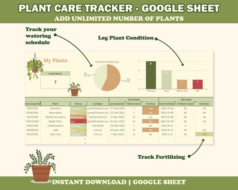 Op de afbeelding: Een digitale plantverzorgingstracker in Google Sheet-formaat. De spreadsheet bevat secties voor het bijhouden van bewateringsschema's, plantcondities en bemesting. Het ontwerp is groen en beige met illustraties van potplanten.
