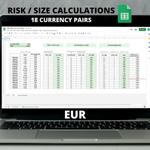 Risk and position size tool, FOREX, EUR