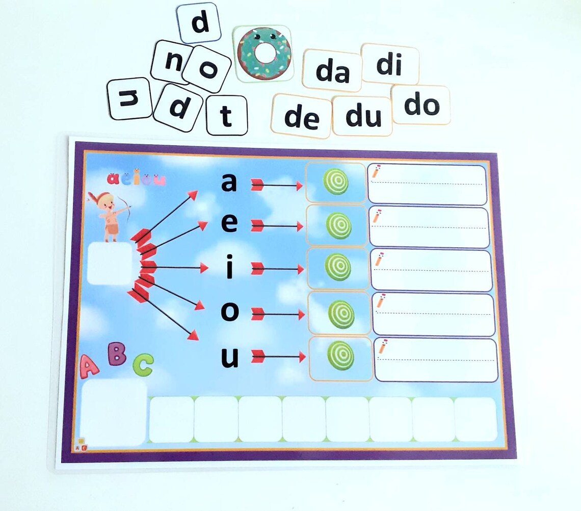 Les sons simples et les sons complexes pour apprendre les lettres et ...