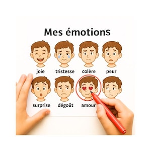 Affiche Émotions Enfant – Mes émotions à Imprimer | Activité Reconnaissance des Émotions | PDF Maternelle