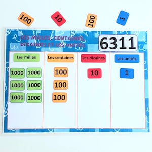Op de afbeelding: Een kleurrijk educatief bord met het getal 6311 weergegeven in een groot zwart rechthoek. Het bord is verdeeld in vier secties met de labels "Les milles", "Les centaines", "Les dizaines" en "Les unités". Er zijn verschillende gekleurde vierkanten met getallen erop, waaronder 1000, 100, 10 en 1.