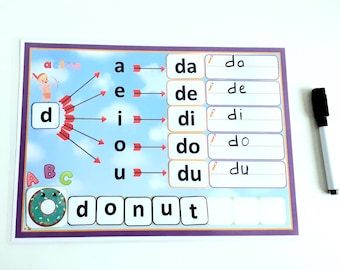 Simple Sounds, Learning to Read, Kindergarten Activities, Montessori Activity, Kindergarten Sheets, GS Phonology, Learning the Alphabet.