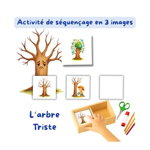 Può includere: Attività educativa di sequenziamento con un'illustrazione di un albero triste, un albero con foglie e uccelli e un albero innaffiato. Include una scatola di legno, forbici, colla stick e matite. Il testo recita "Activité de séquençage en 3 images" e "L'arbre Triste".