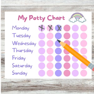 May include: A white potty training chart with a rainbow and cloud design. The chart has days of the week listed with circles for each day. The circles are coloured purple and pink. There are X marks on the circles for Monday.