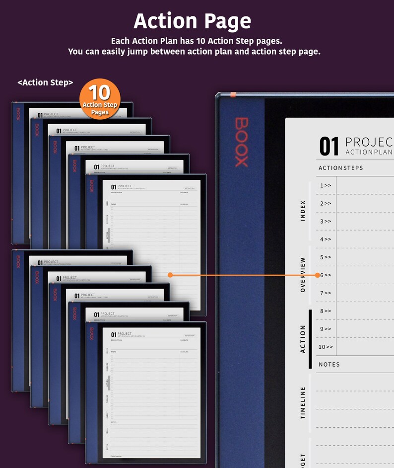 Project Digital Planner Boox Note Air Templates Instant Etsy