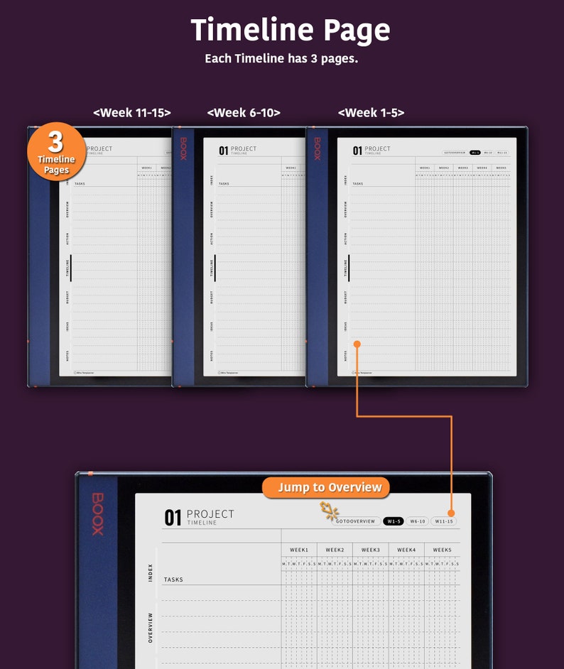 Project Digital Planner Boox Note Air Templates Instant Etsy