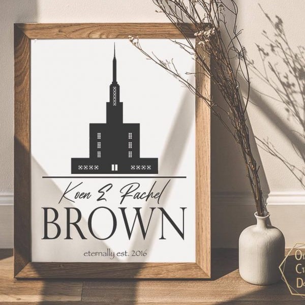 Downloadable Prints Etsy Australia