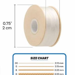 May include: A spool of white thread, 2 cm in diameter and 1 cm thick, with a beige core. A size chart shows different thread thicknesses, ranging from 0.12 mm to 0.35 mm.