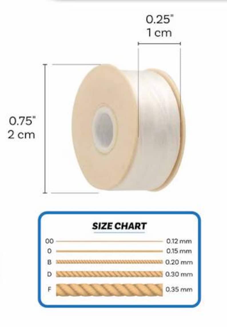 May include: A spool of white thread, 2 cm in diameter and 1 cm thick, with a beige core. A size chart shows different thread thicknesses, ranging from 0.12 mm to 0.35 mm.