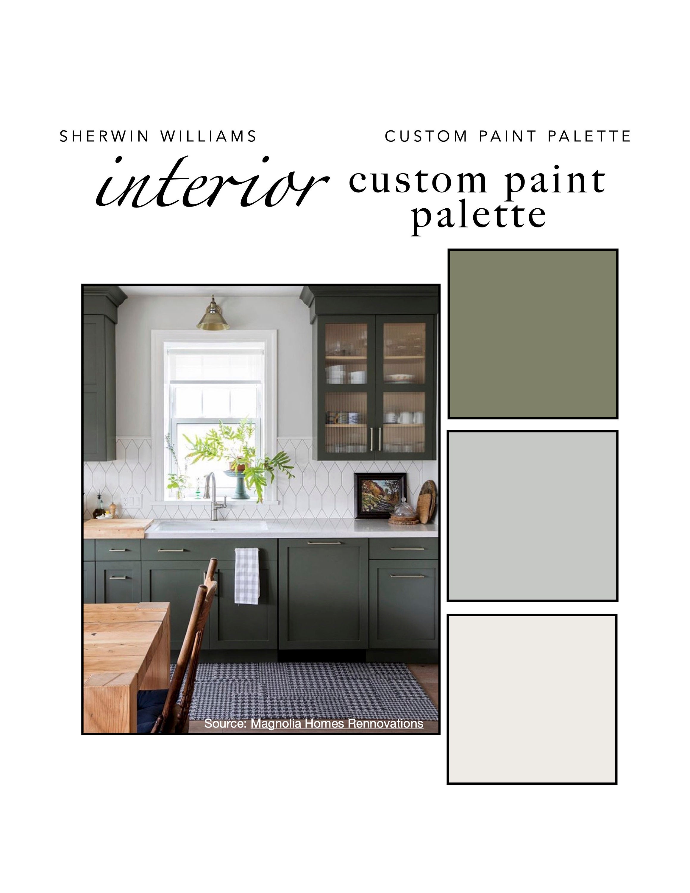 Custom Interior Paint Palette : 6 Coordinating Colors + Placement Guide ...