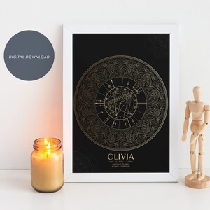 DIGITAL FILE Creative Personalized Birth Chart, Custom Natal Chart, Personalized Natal chart, Personalized Gift, Birthday Gift, PRINTABLE