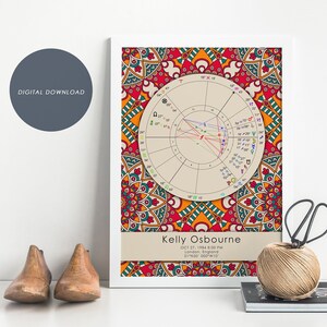 DIGITAL FILE Creative Personalized Birth Chart, Custom Natal Chart, Personalized Natal chart, Personalized Gift, Birthday Gift, PRINTABLE