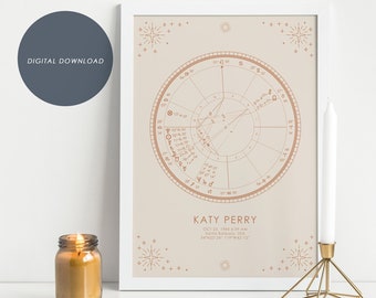 FICHIER NUMÉRIQUE Creative Personalized Newborn Birth Chart, Custom Natal Chart, Personalized Natal chart, Newborn gift, Birthday Gift, PRINTABLE