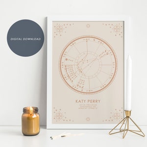ARCHIVO DIGITAL Carta natal creativa personalizada del recién nacido, Carta natal personalizada, Carta natal personalizada, Regalo del recién nacido, Regalo de cumpleaños, IMPRIMIBLE