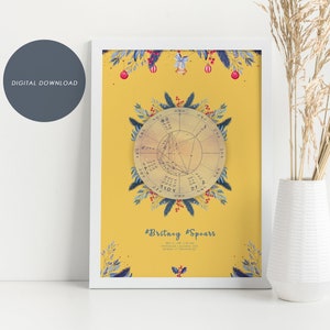 ARCHIVO DIGITAL Creativo Personalizado Año Nuevo Astrología Carta Natal, Póster del Zodíaco, Regalo de Año Nuevo, Regalo Personalizado, Regalo de Cumpleaños, IMPRIMIBLE