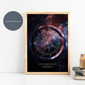DIGITAL FILE Creative Personalized Newborn Birth Chart, Custom Natal Chart, Personalized Natal chart, Newborn gift, Birthday Gift, PRINTABLE