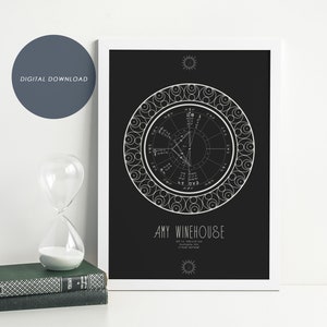 DIGITAL FILE Creative Personalized Newborn Birth Chart, Custom Natal Chart, Personalized Natal chart, Newborn gift, Birthday Gift, PRINTABLE