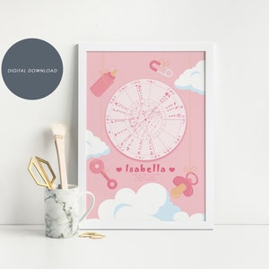 DIGITAL FILE Creative Personalized Newborn Birth Chart, Custom Natal Chart, Personalized Natal chart, Newborn gift, Birthday Gift, PRINTABLE